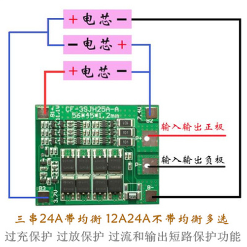 電池保護(hù)板鋰電池系統(tǒng)中的關(guān)鍵部件